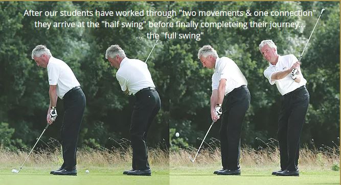 Golf Lessons Glasgow